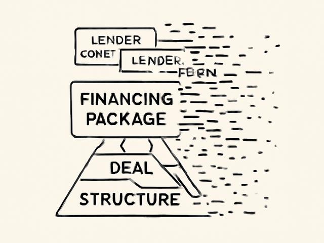 Financing Falls Apart: When Your Debt Package Evaporates